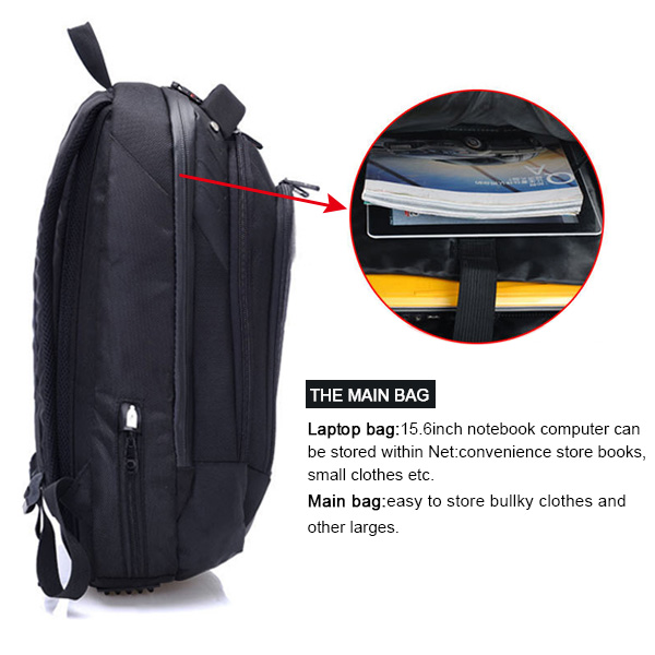2.8watt solar swissgear backpack with 1680D + PU materials